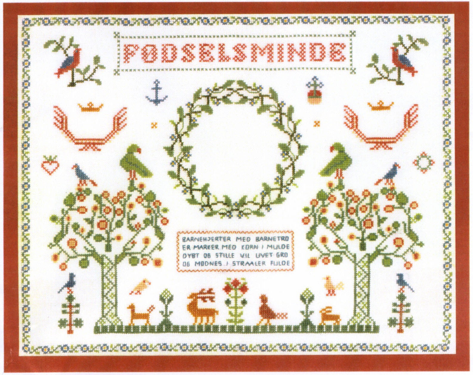 Birth Memory Sampler Birth Memory Sampler