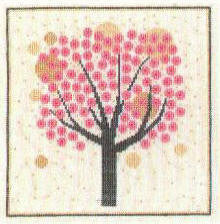 Cherry, May Calendar 1974 Cherry, May Calendar 1974